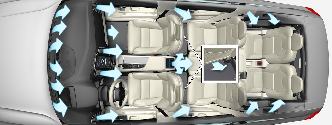 P5-1507–Climate–Air distribution overview