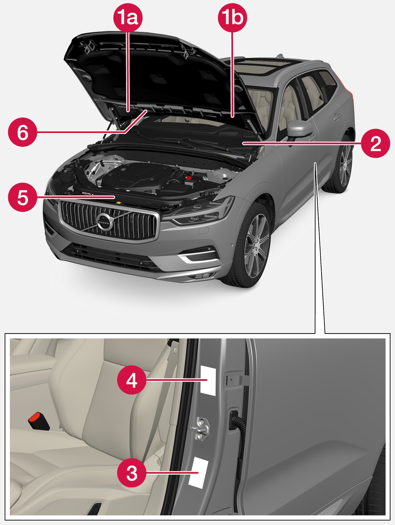 P5-2122-XC60-Type designations, labels, vehicles for USA och Canada