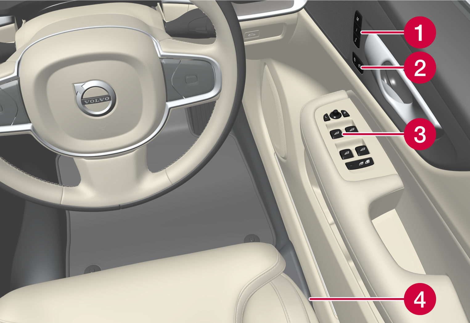 P5-22w22-S/V/XC60-Instruments and controls, right hand drive