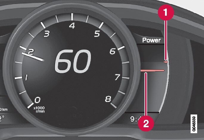 P4-1220-Power Performance Indication
