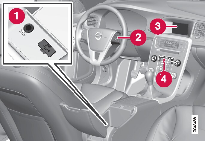 P3-1246-S60/V60/V60H-Overview infotainment