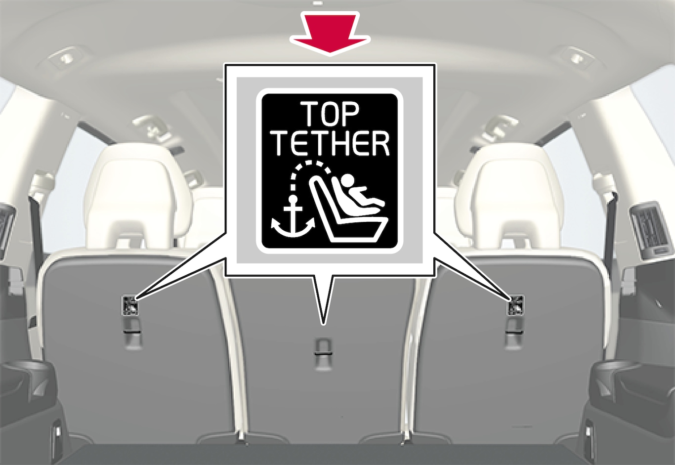 P5-22w22-AUS-XC90–Safety–Top tether position