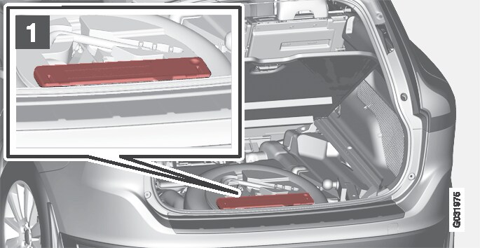 P3-835-xc60 Storing W-triangle