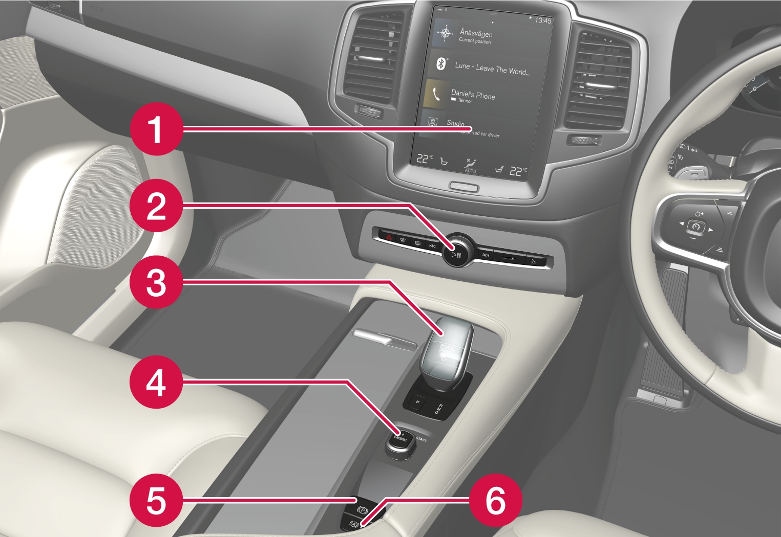 P5-21w22-XC90-Controls in tunnel and center console, right hand drive