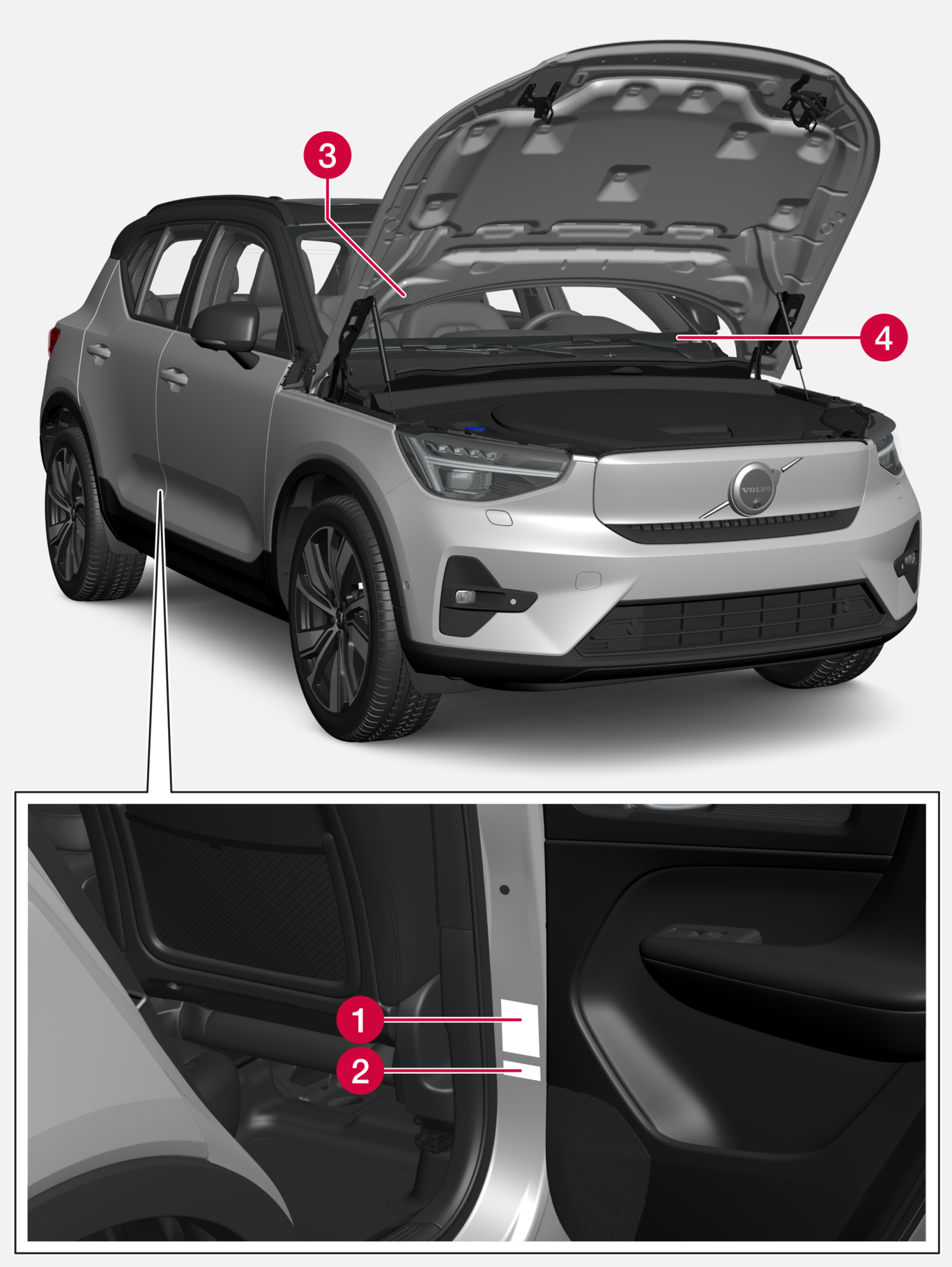 P6-2222-XC40 BEV-iCup-Type approval, labels, vehicles for Russia