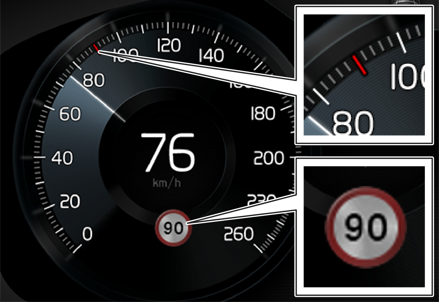 P5-1507-RSI Instrumentvisning