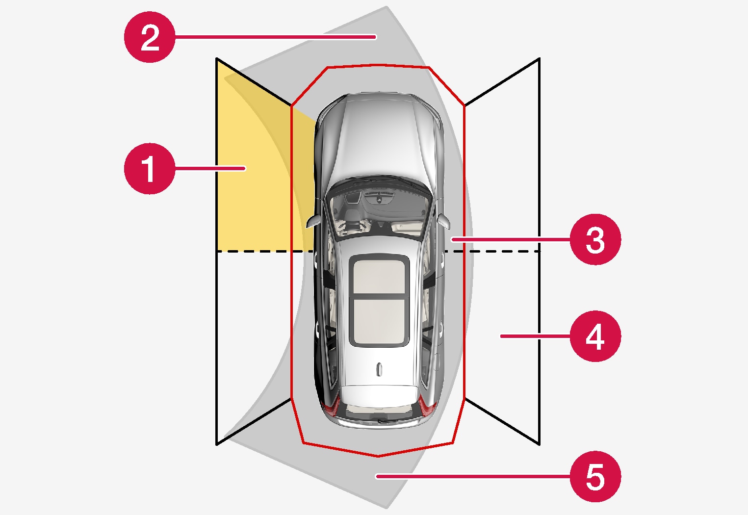 P5+6-1817 - Extended Park Assist System