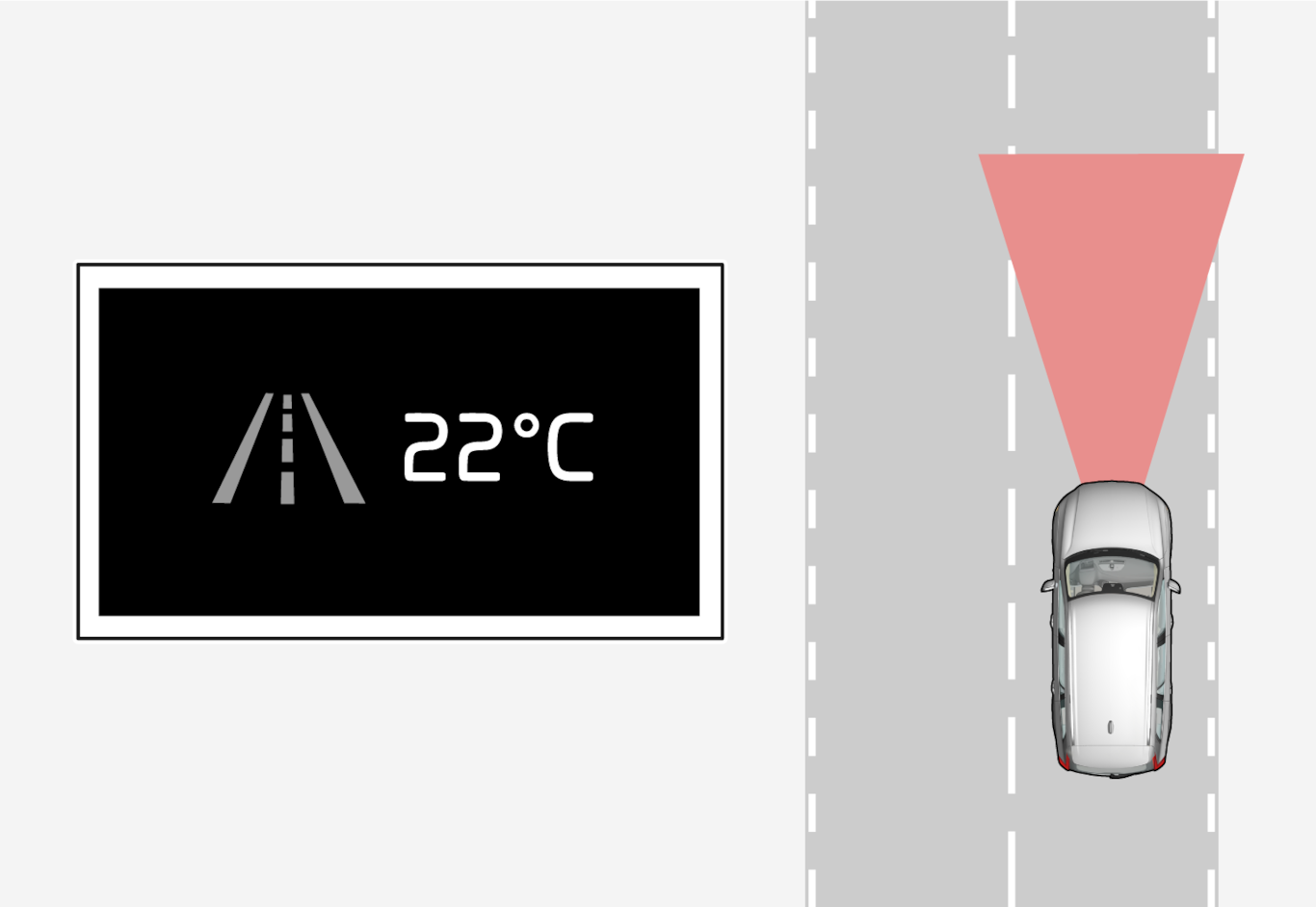Px-2037-iCup-Lane Keeping Aid cannot detect lines