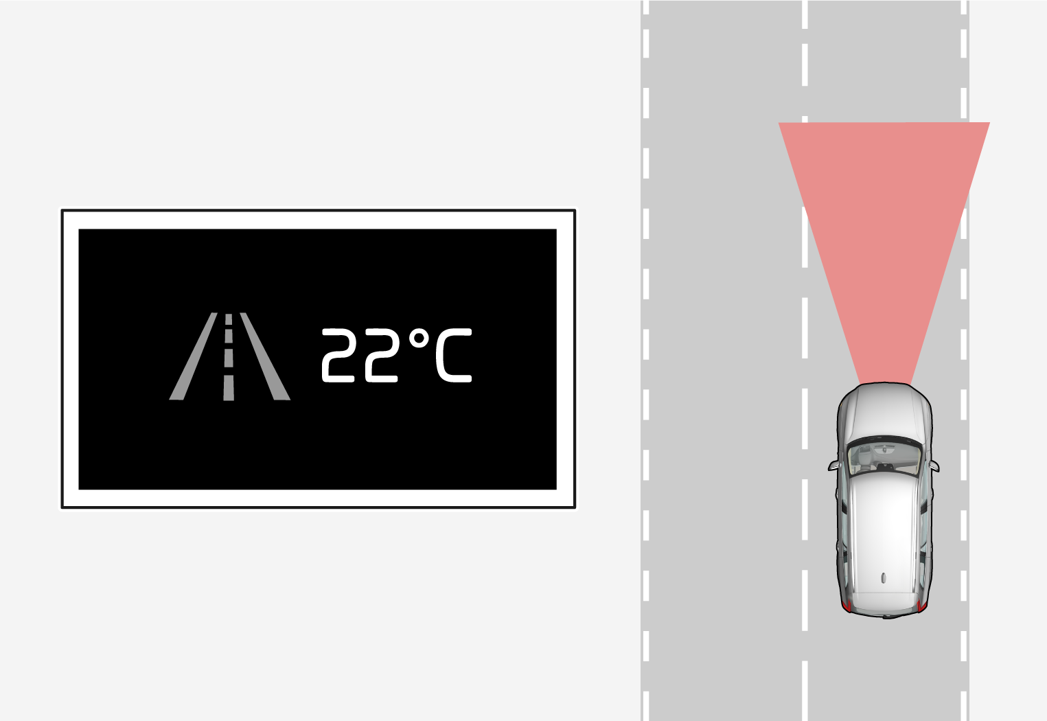 Px-2037-iCup-Lane Keeping Aid cannot detect lines