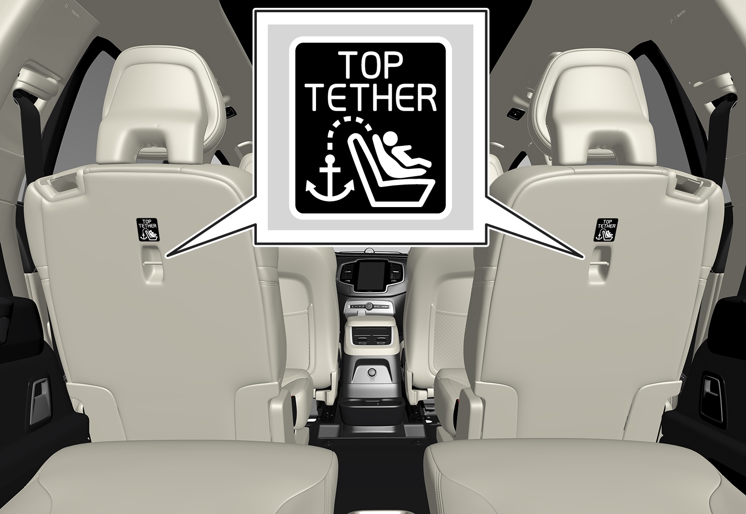 P5-1917-XC90 6-seat–Safety–Top tether anchors 2nd row