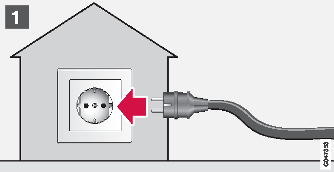 P3-V60H-1246-Laddkabel till ladduttag