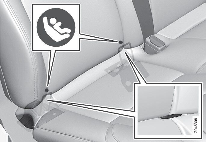 P4-1220-Y55X-ISOFIX anchorages