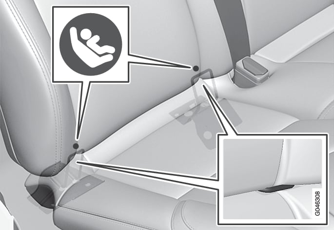 P4-1220-Y55X-ISOFIX anchorages