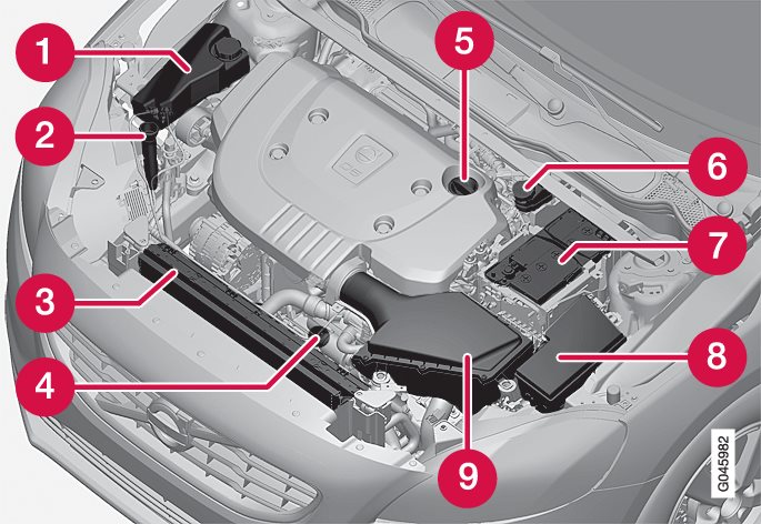 P4-1220-Engine compartment overview
