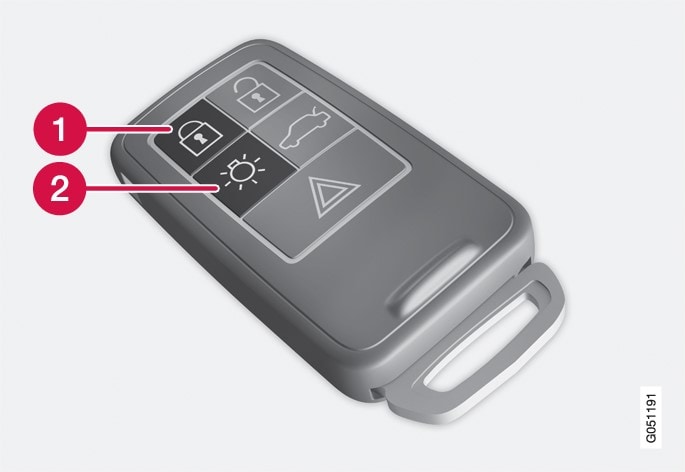 P3-1420-USA-all-ERS with normal remote key