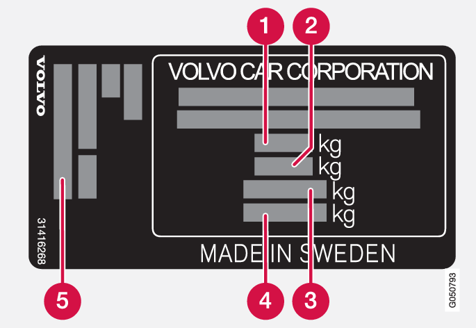 P3+P4-14w20 VIN label with 5 annotations for weights, not China and Saudi Arabia