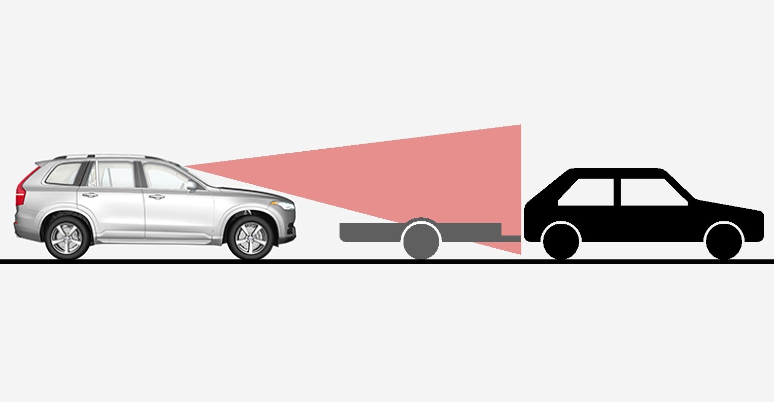 Low trailer in radar shadow.