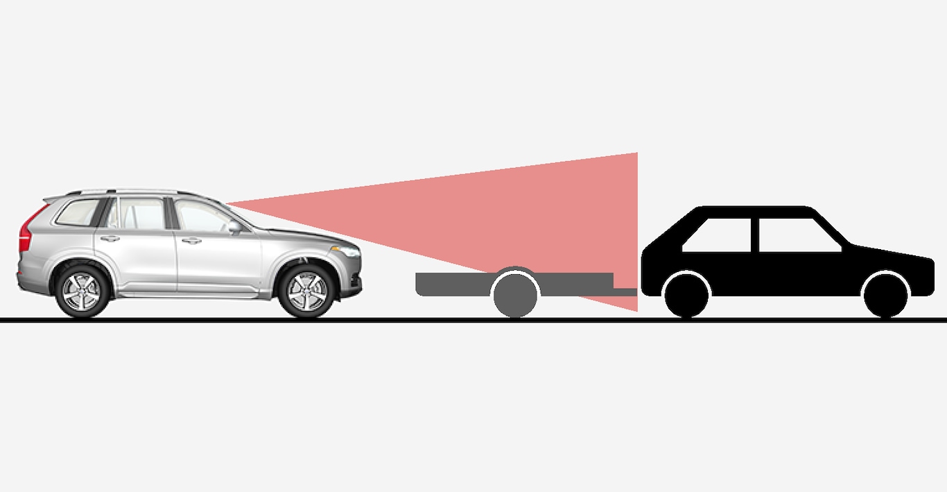 P5-1507-Adaptiver Cruise Control, radar limitations when towing