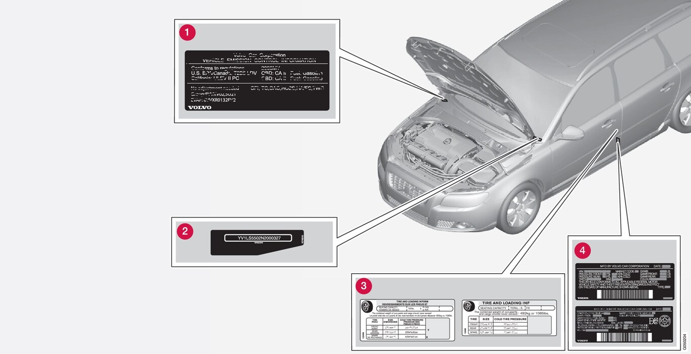 P3-1346-USA-XC70-label information