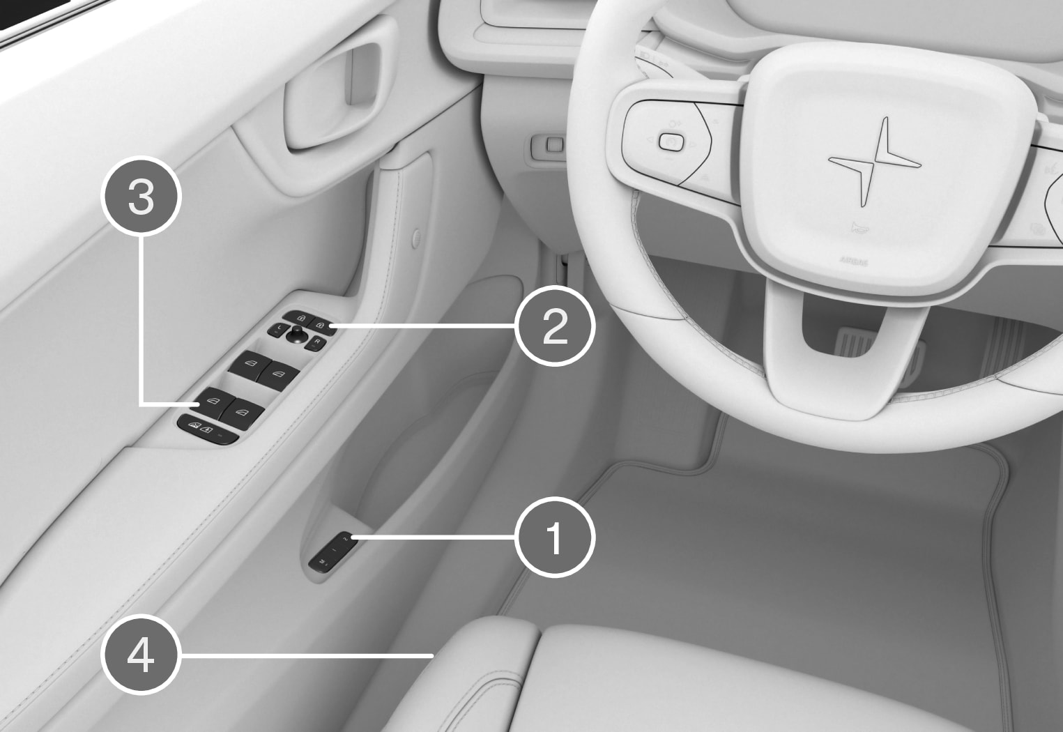 PS-2007-Drivers door, overview