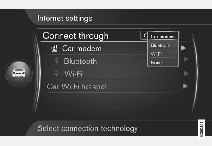 P3-1346-x60-Connect by car modem