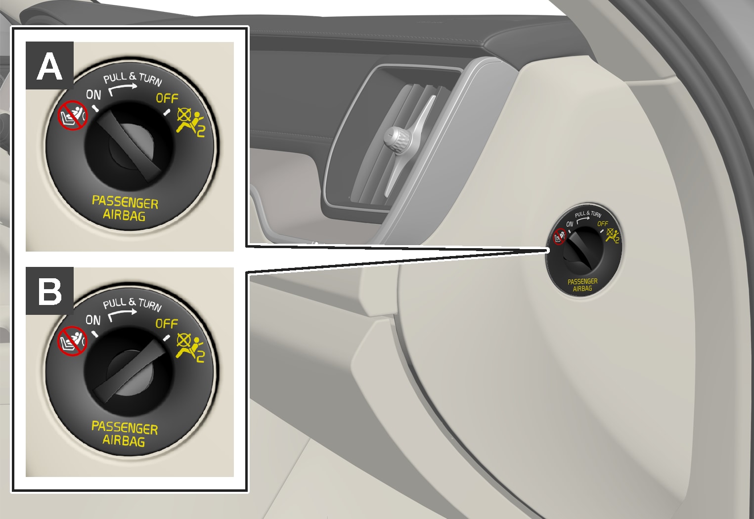 P5-1717-XC60–Safety–Passenger airbag cut off switch