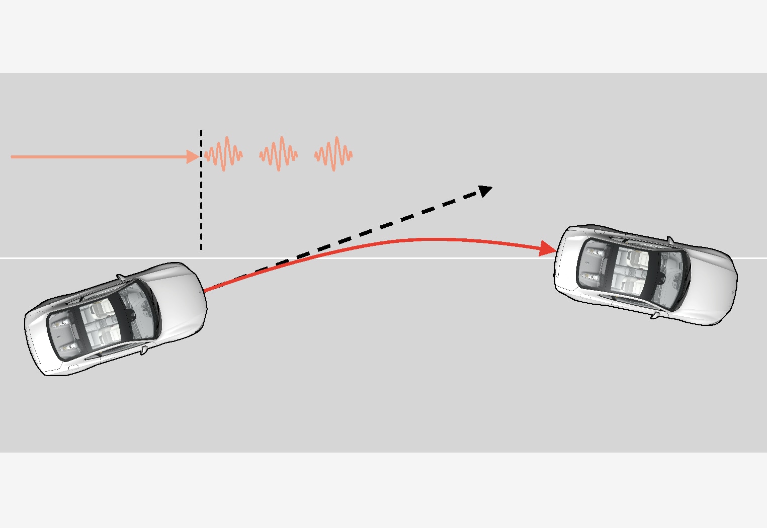 PS-1926-Lane Keeping Aid principle for warning and steer assist