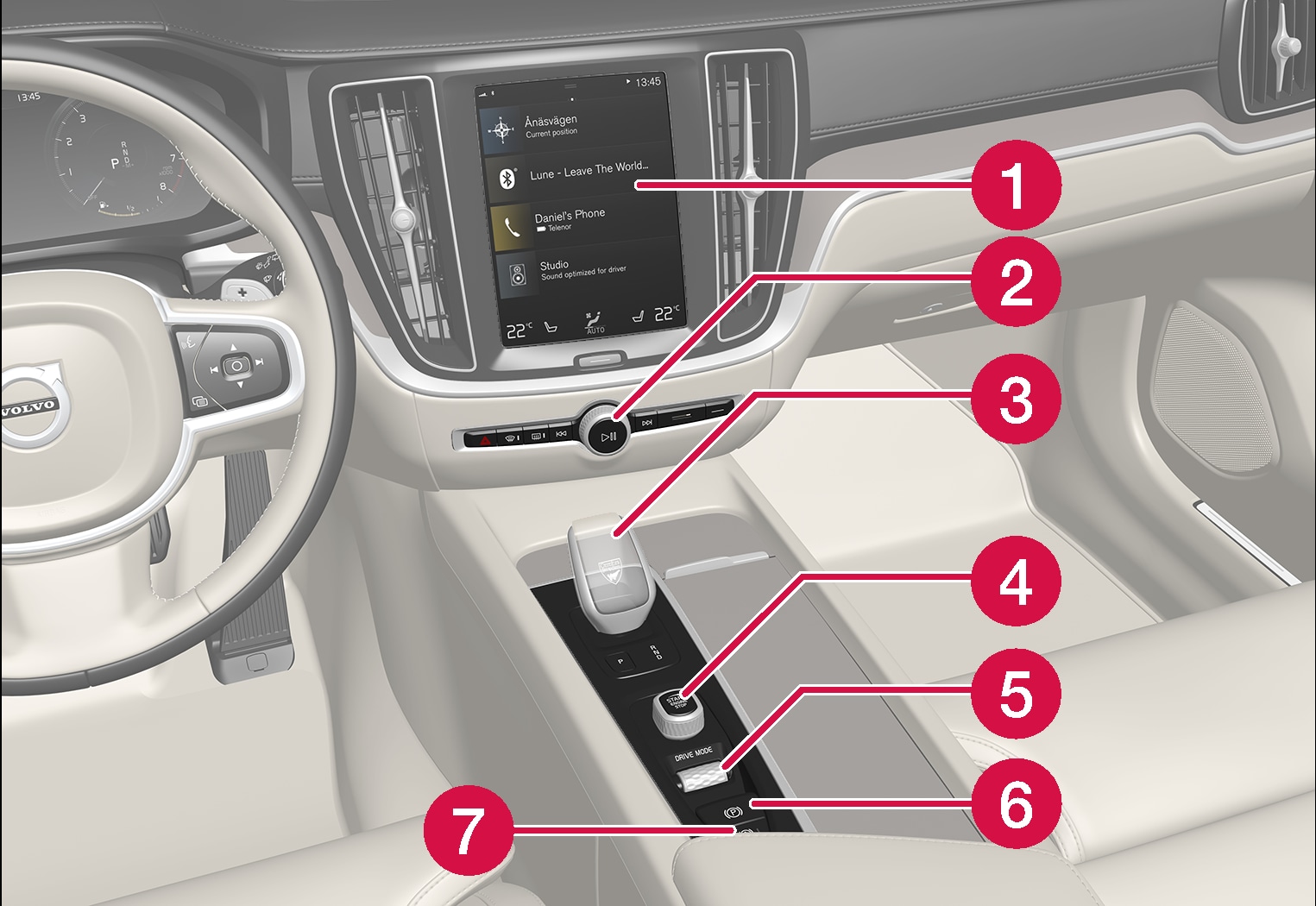 P5-1917-S/V/XC60-H/CC-Controls in tunnel and center console, left hand drive