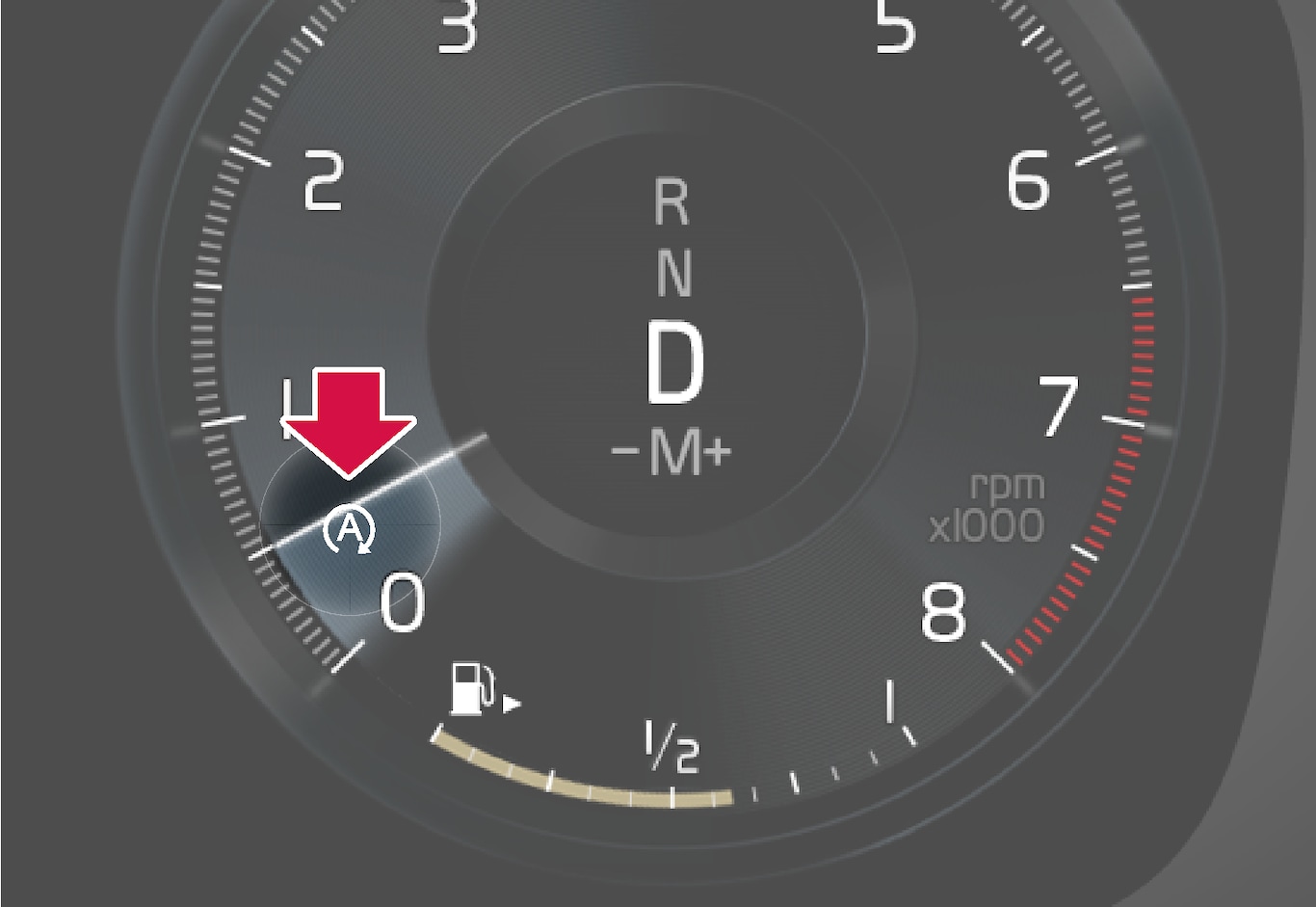 P5P6-1924-Start Stop A in circle symbol in gauge