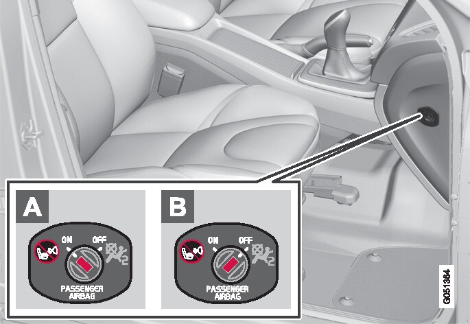 P4-1420-V40/V40CC-PACOS