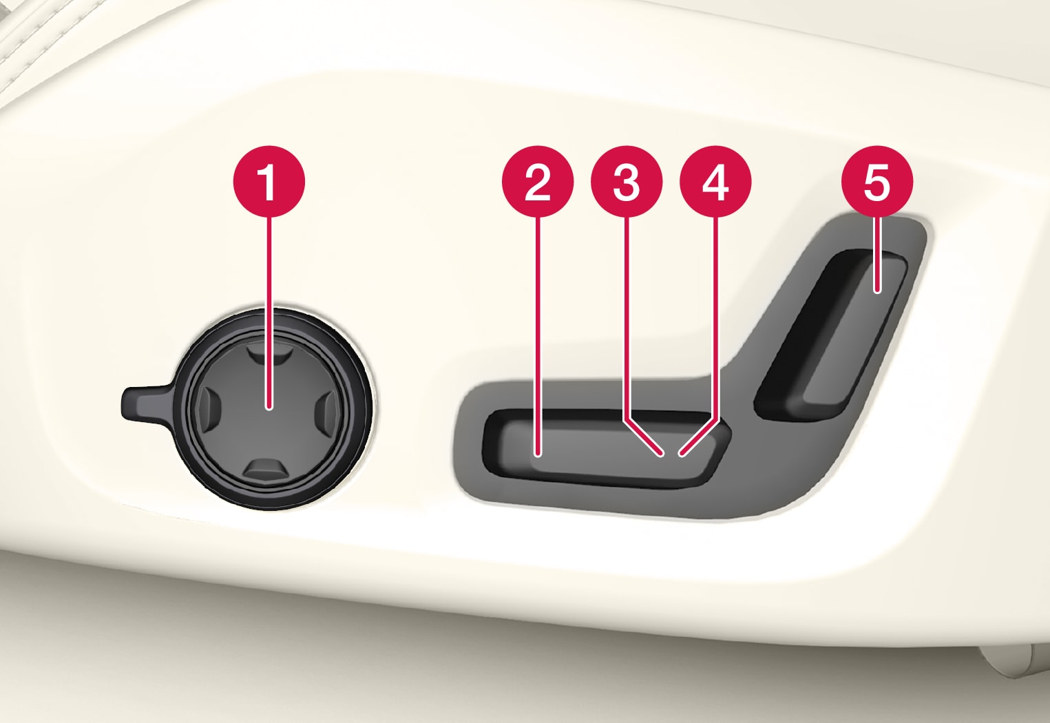 P5-1746-Multifunction controls