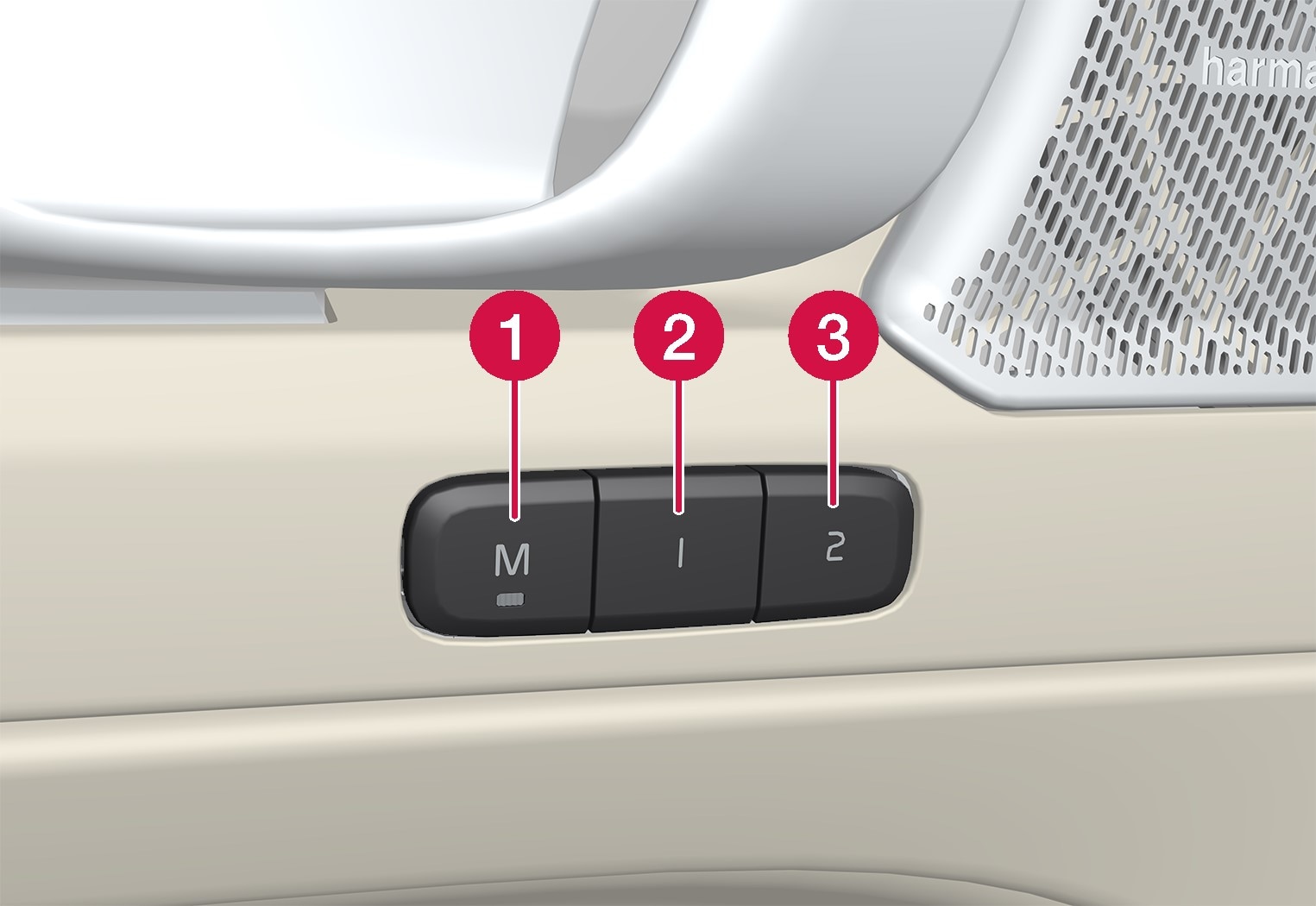 P6-CMA-seat position memory buttons