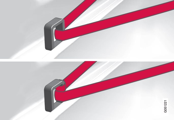 Securing loads with fixed load retaining eyelets.