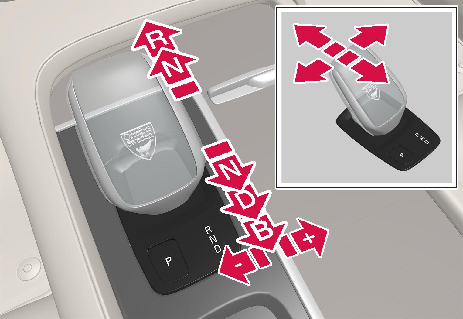 P5-2017-Hybrids-gear shift pattern