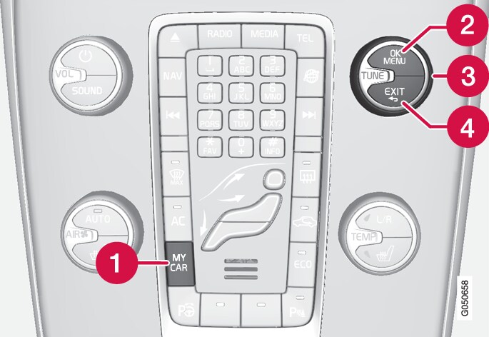 P4-1420-Center Console regarding My Car