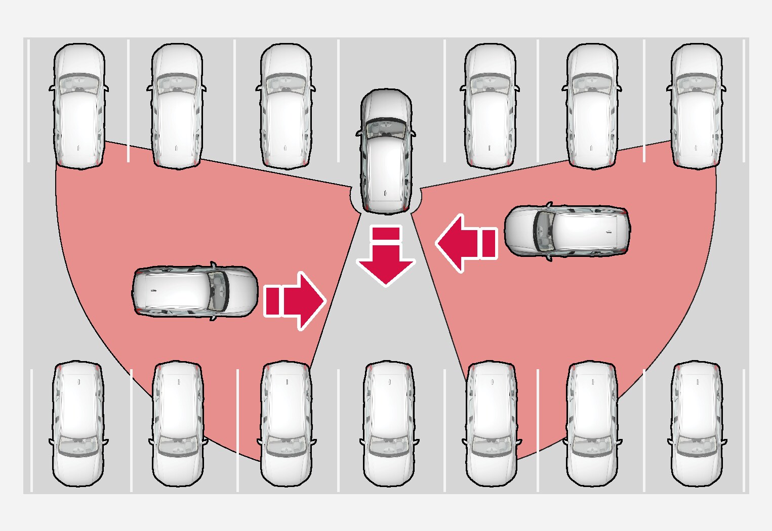 P5-1507-CrossTrafficAlert Princip