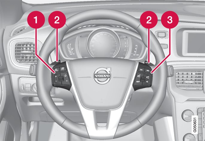 P4-1420-Keypads and paddle steering wheel