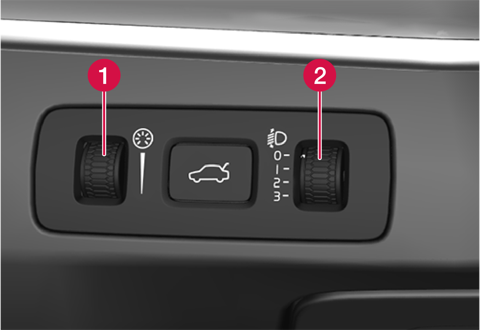 P5-1507 Light control panel