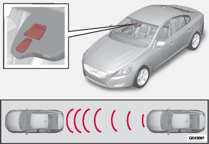 P3-1020-sv60 CitySafety Princip