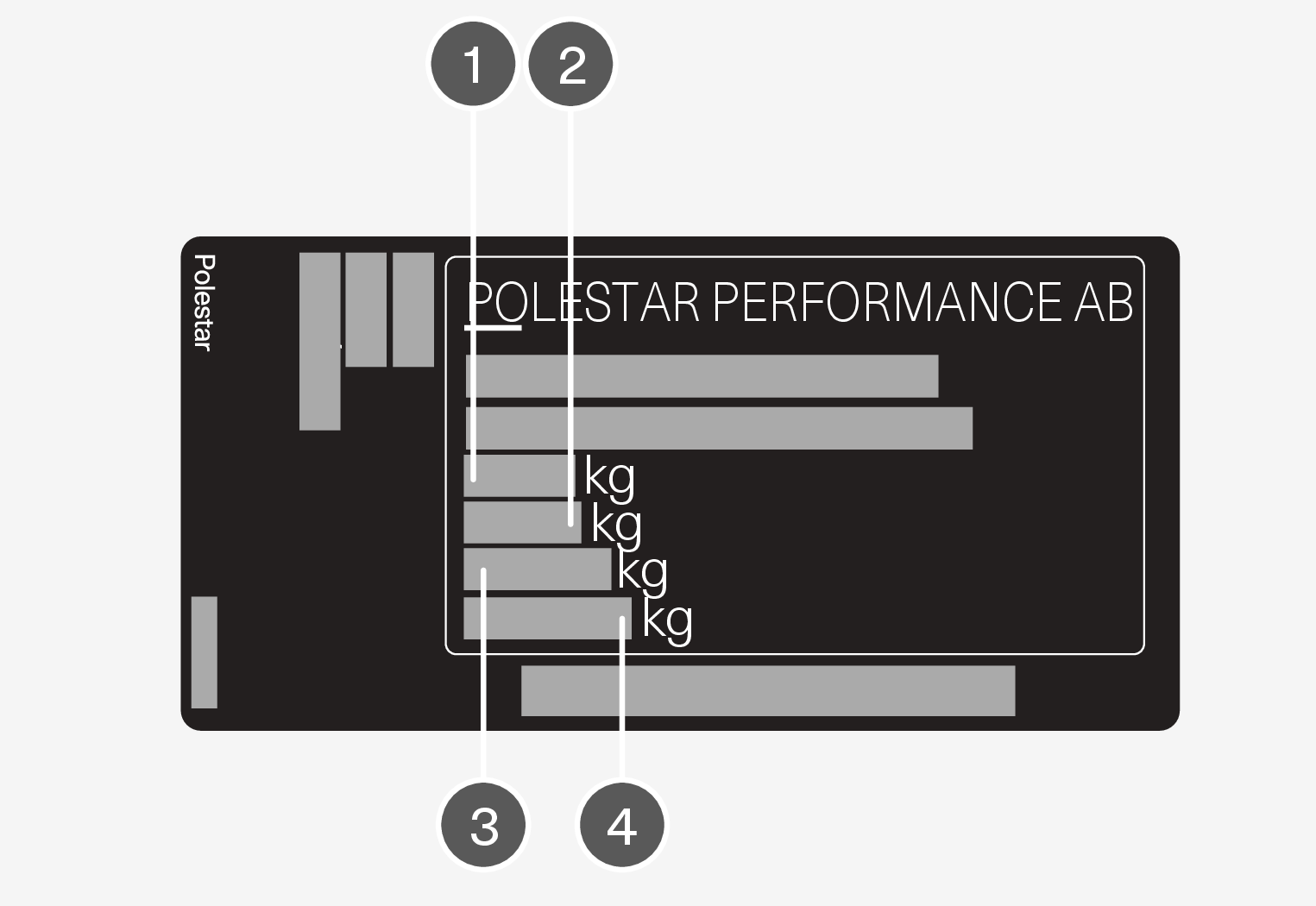 PS2-2007-Product decal with 4 annontations for weights