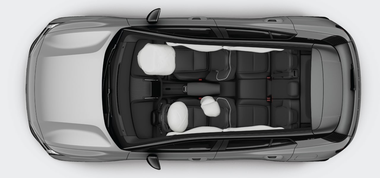 Airbag location overview