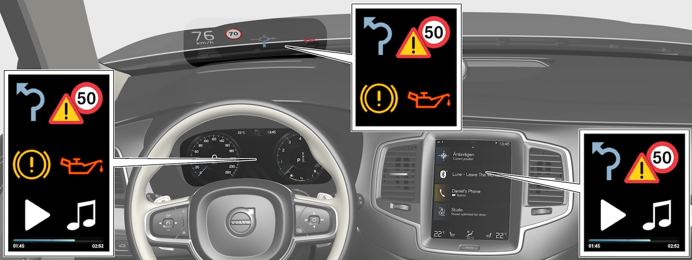 P5-18w46-XC90/XC90H-Information types