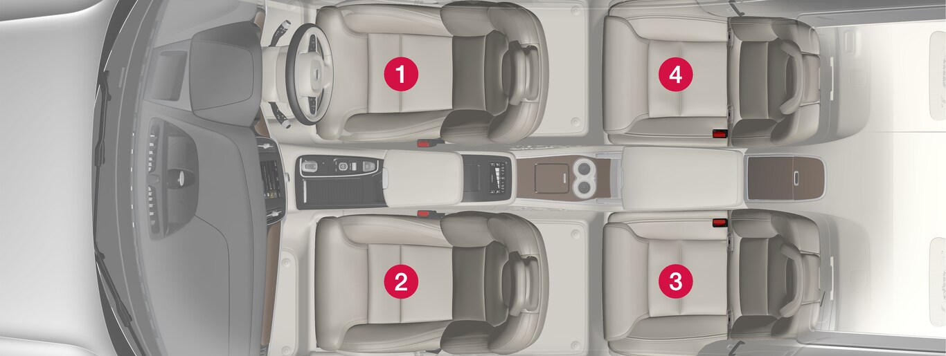 P5-1817-S90L-4S–Safety–Child restraint placement overview RHD