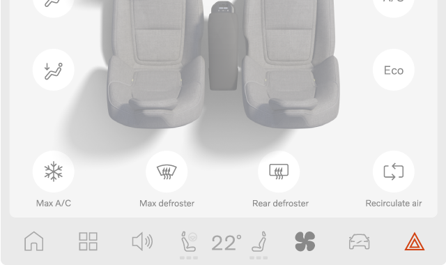 The location of the hazard lights button in the display