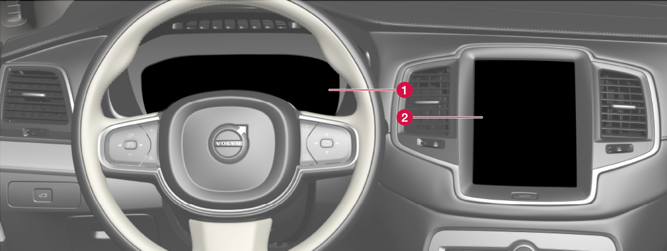 iCup-XC90/H-2222-Information types