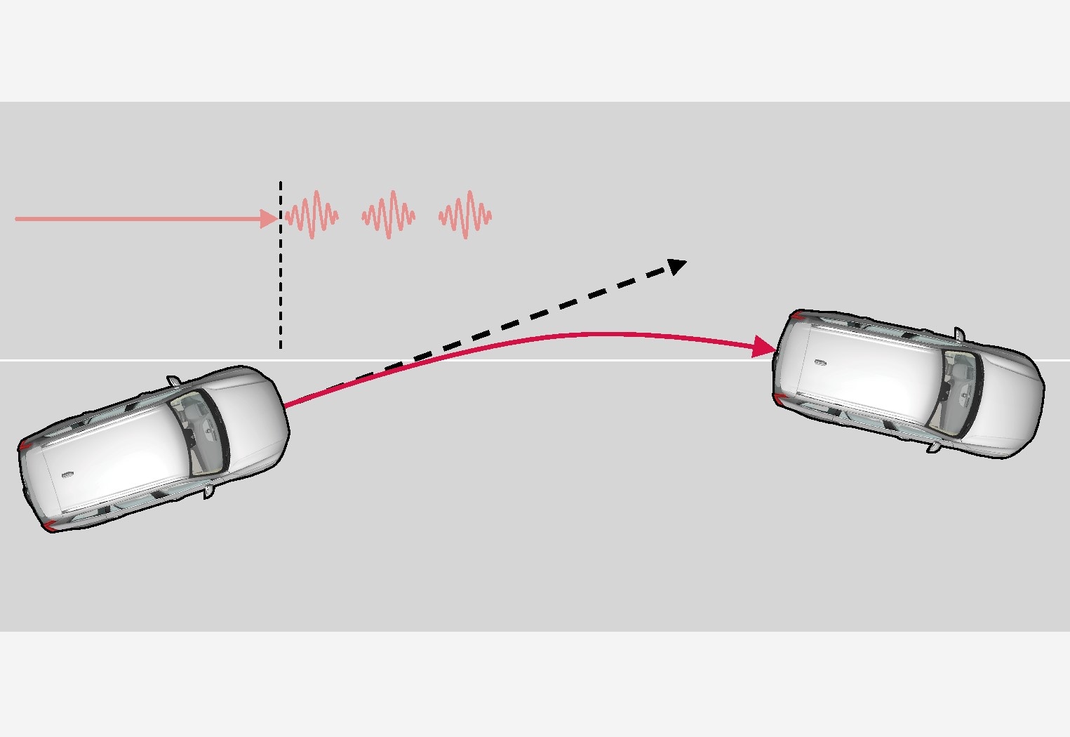 Функція утримання смуги руху попереджує водія вібрацією кермаВібрація керма може бути різною - чим довше авто перебуває поза межами смуги руху, тим довшою буде вібрація..