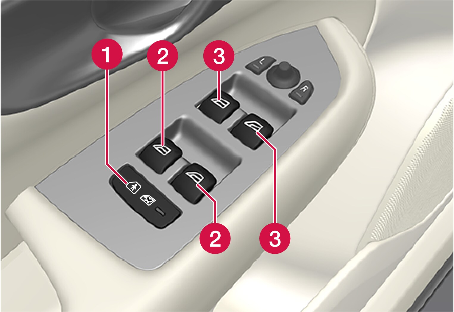 P5-1646 Driver's door control panel