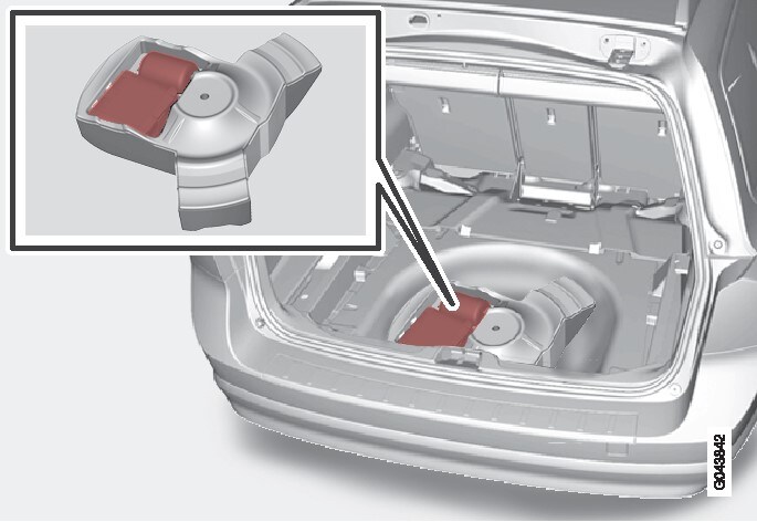 P3-1020-V70/XC70 Tire sealing kit