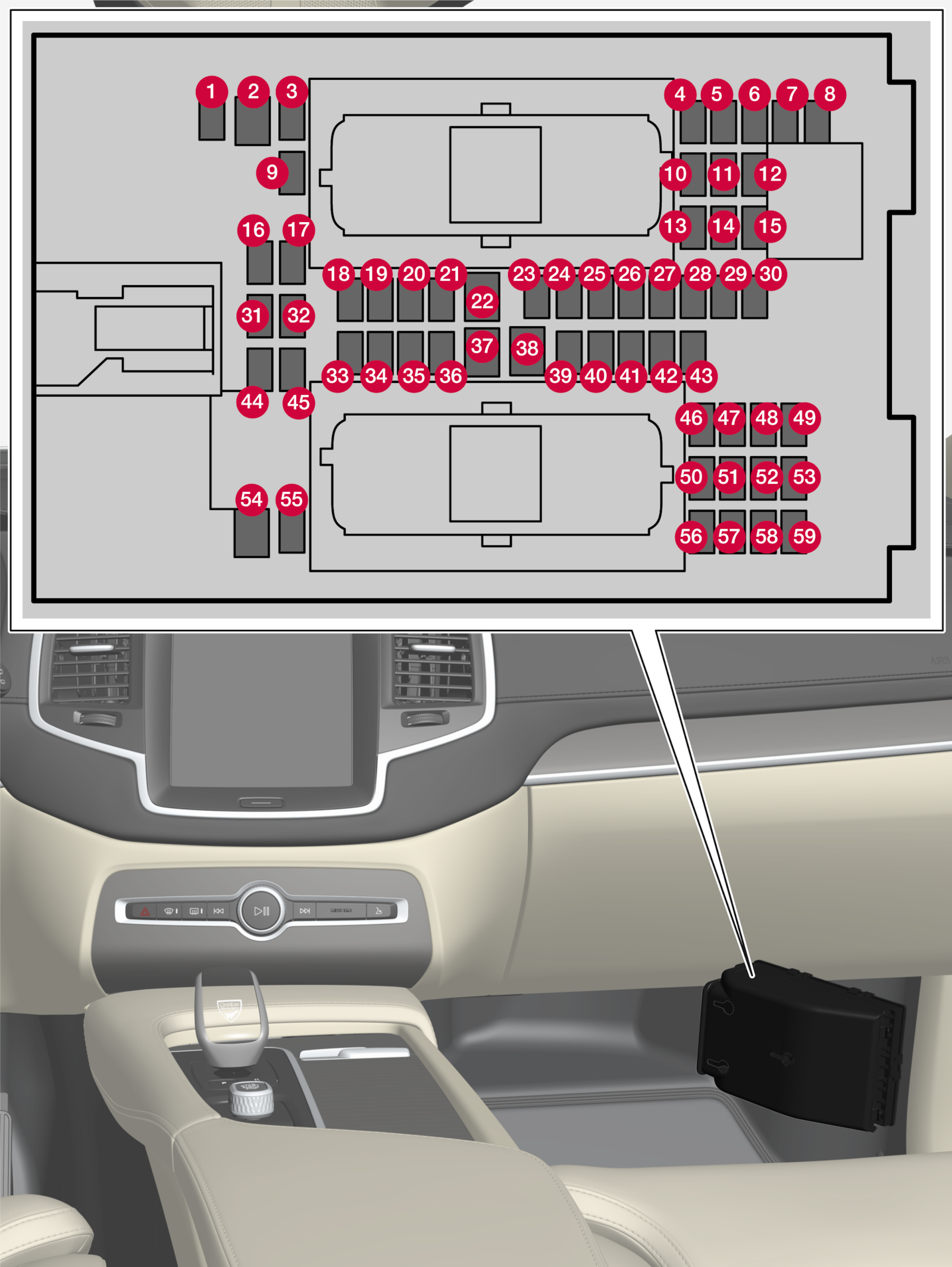 Boîte à fusibles pour voiture : découvrir et choisir le meilleur modèle