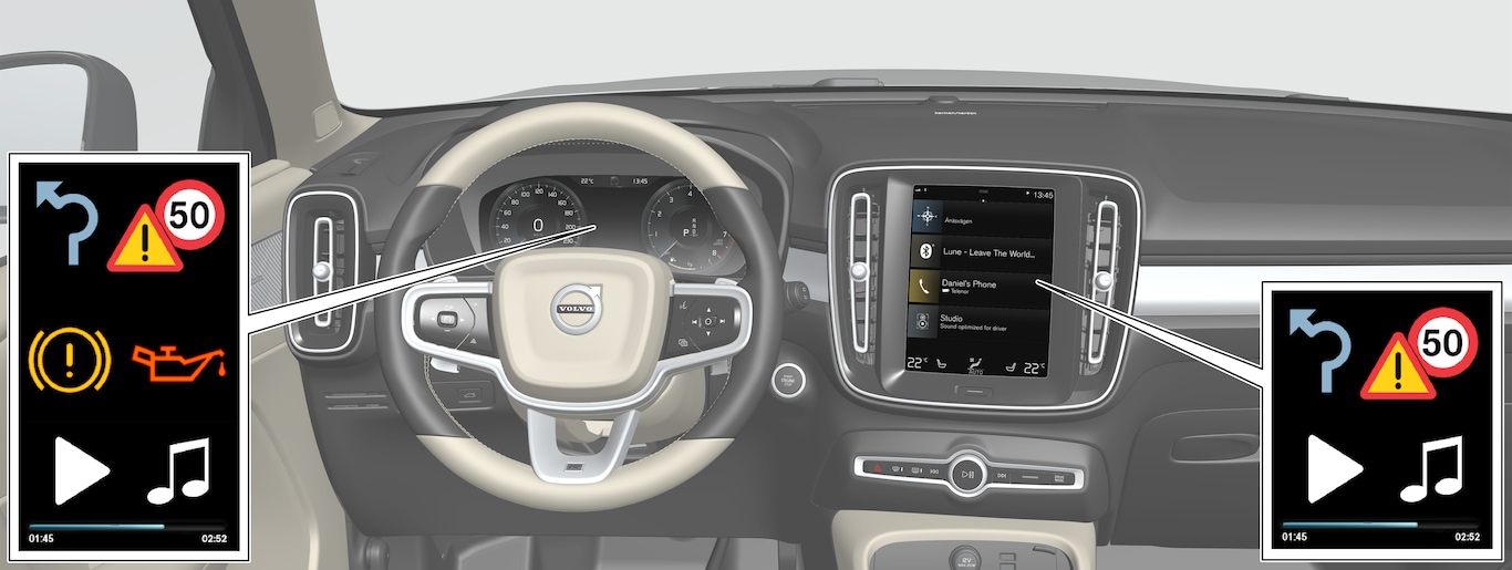 P6-1746-XC40-Information types